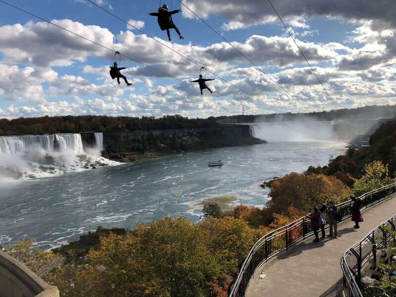 From Toronto: Niagara Falls Full-Day Tour - Timing, transport, and value
