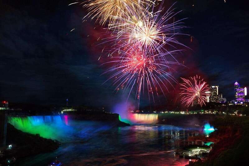 From Toronto: Winter Festival of Lights Niagara Falls Tour - What the price includes, and what it does not