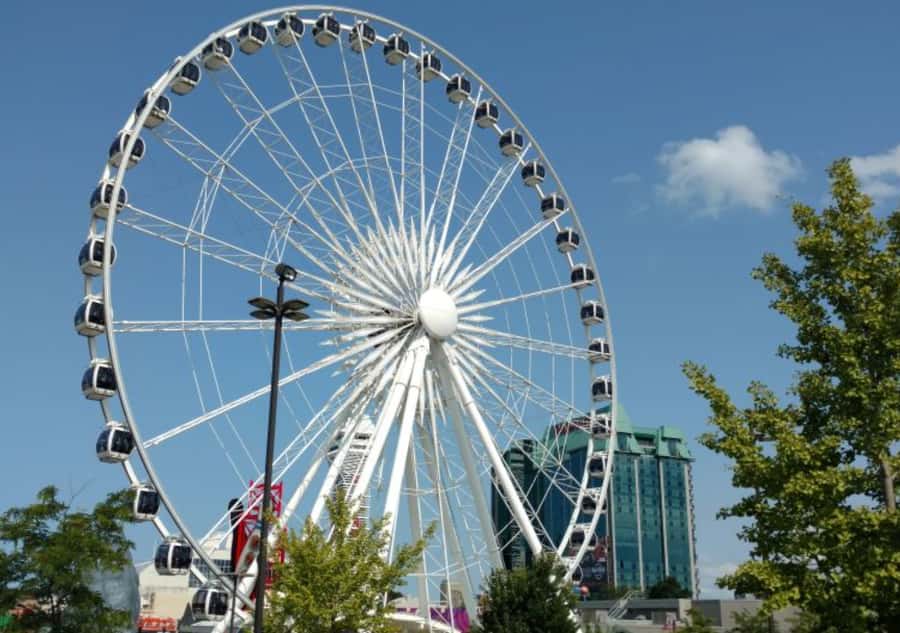Niagara Adventure Theater & SkyWheel Combo - How the two attractions work together