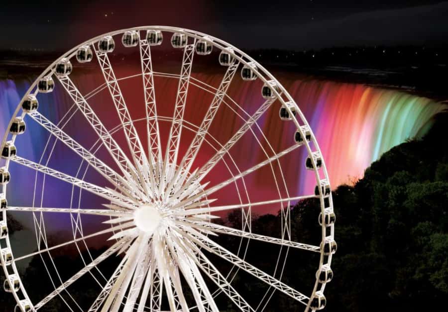 Niagara Adventure Theater & SkyWheel Combo - Is $20 good value?
