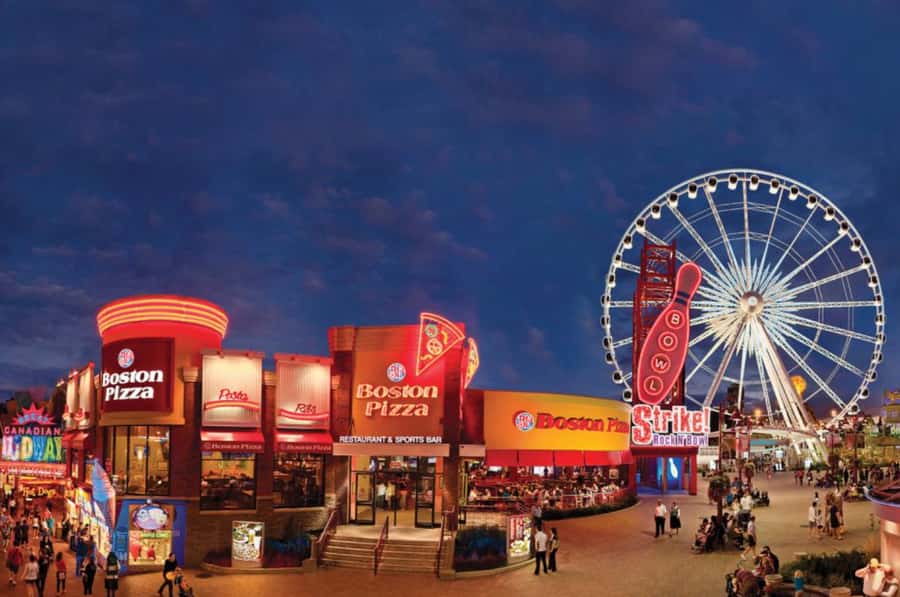Niagara Adventure Theater & SkyWheel Combo - Who will get the most from this combo?