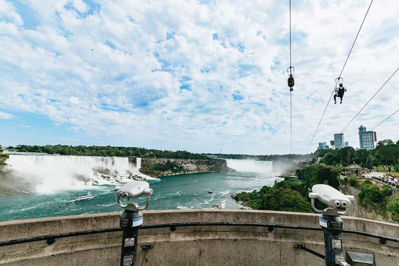 Niagara Falls, Canada: Zipline to The Falls - What the 90-minute visit really includes