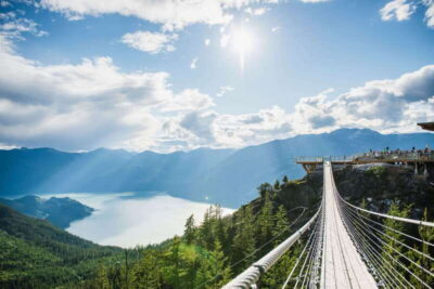 Sea to Sky Gondola Admission Ticket