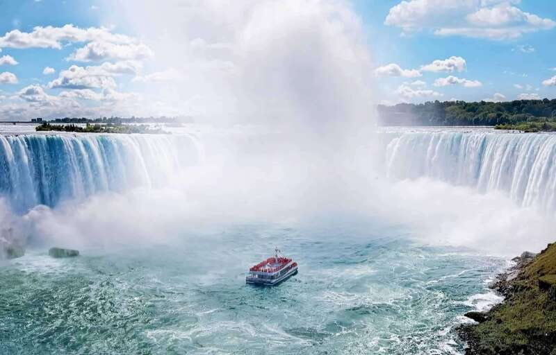 Toronto: Niagara Falls Day & Evening Tour + Top Attractions - Why this Toronto to Niagara Falls tour works