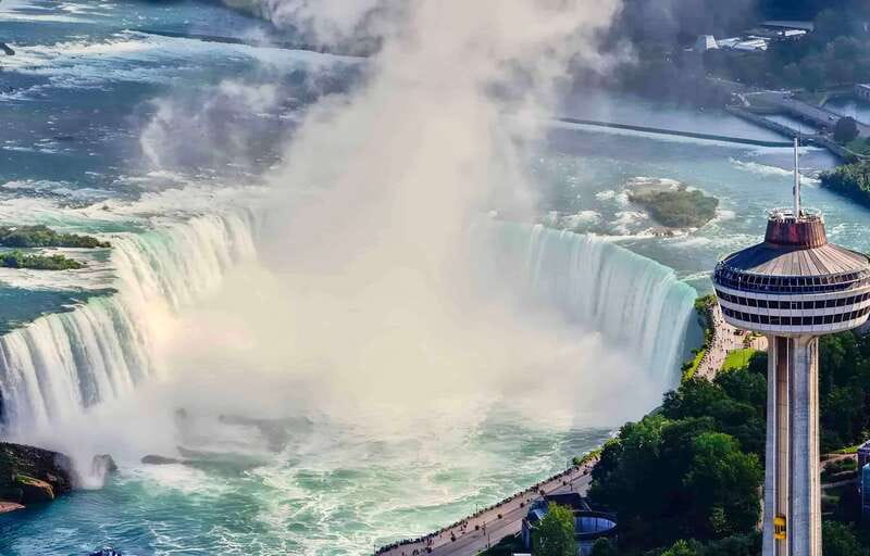 Toronto: Winter Niagara Falls Tour with Attractions Package - Optional views from Skylon Tower