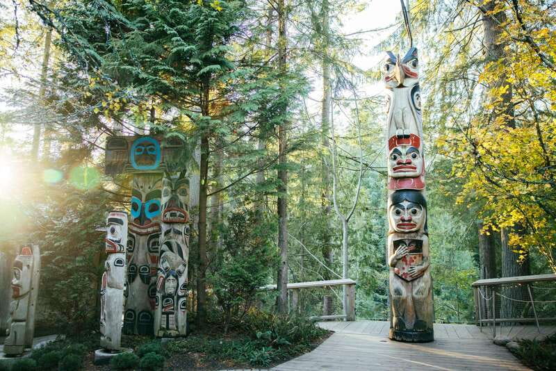 Vancouver: Capilano Suspension Bridge Park Ticket - Is $59 a fair price?