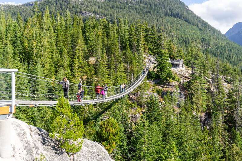 Vancouver: Sea To Sky Highway, Gondola, & Whistler Day Trip - Price, practical limits, and who should book