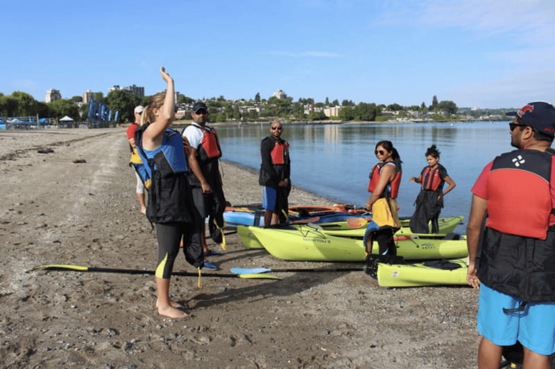 Vancouver: Smooth Classic Kayak Tour - Who Should Book This False Creek Paddle