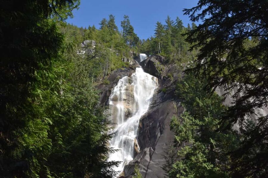 Whistler, Sea to Sky Gondola, and Shannon Falls Day Trip - Should You Book the Whistler and Sea to Sky Gondola Trip?