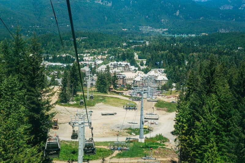 Whistler: Ziplining Experience - Summer forests or winter mountain air